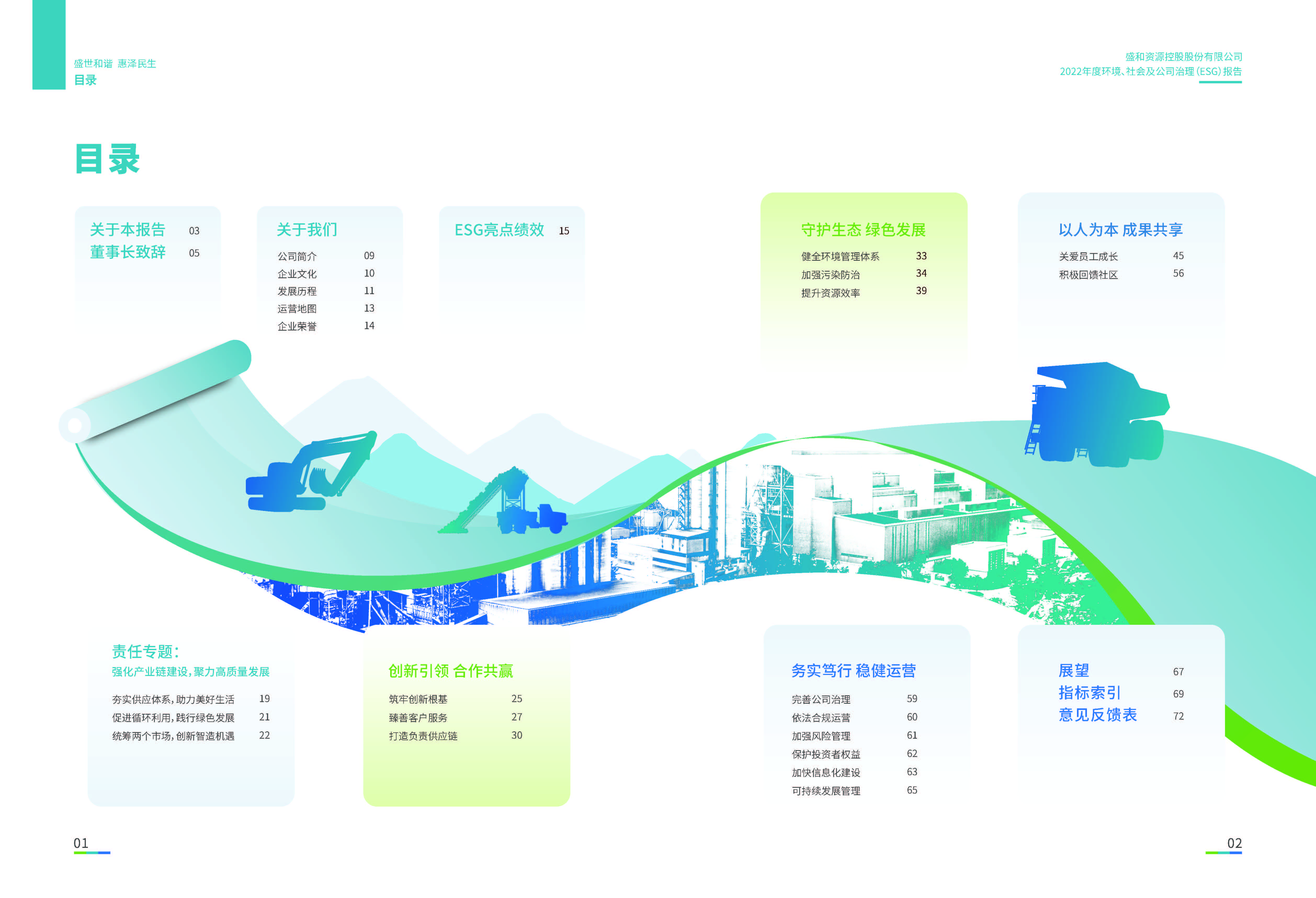 1.28圈网站资源：28圈网站资源2022年度环境、社会、公司治理（ESG）汇报_页面_02