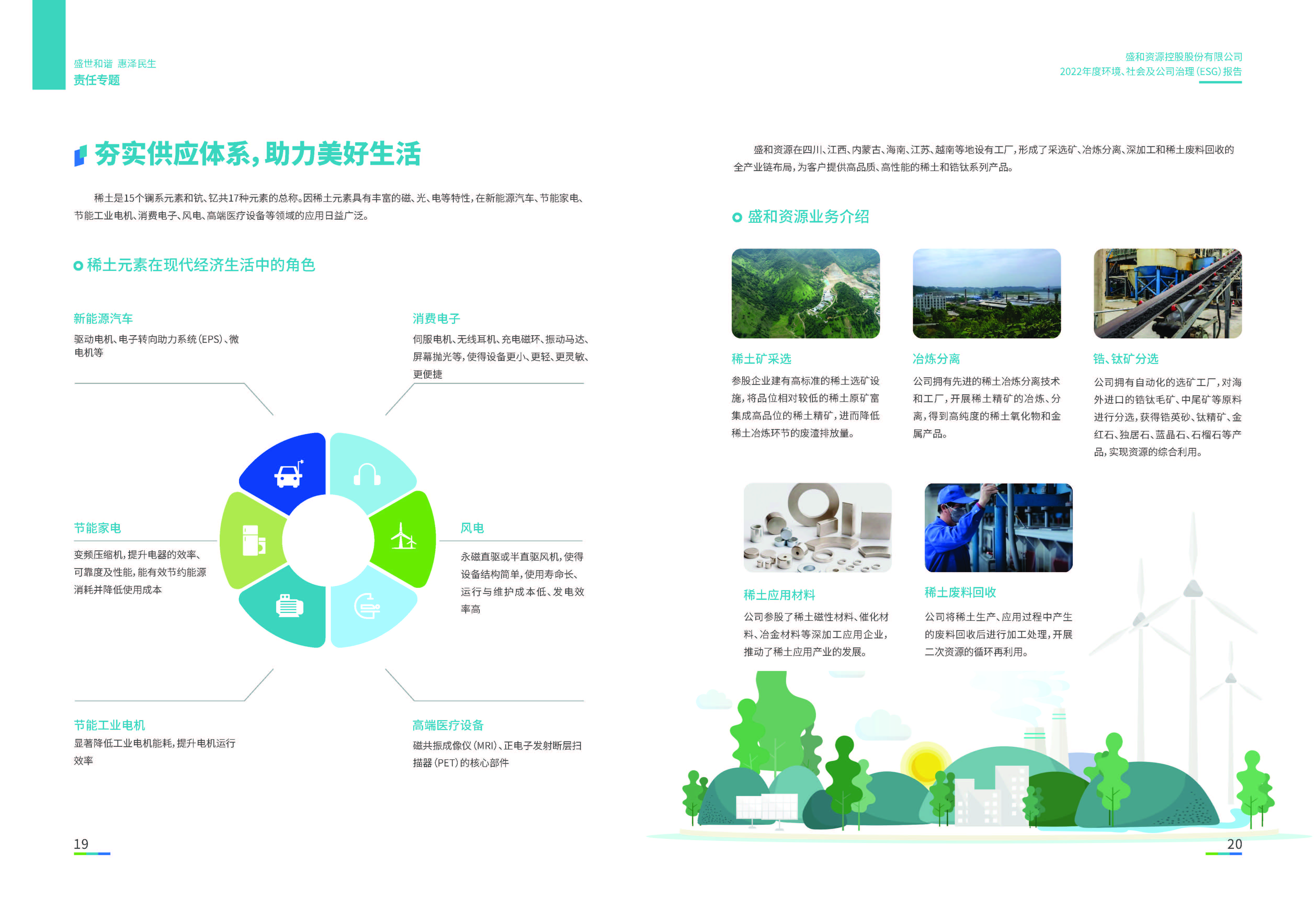 1.28圈网站资源：28圈网站资源2022年度环境、社会、公司治理（ESG）汇报_页面_11