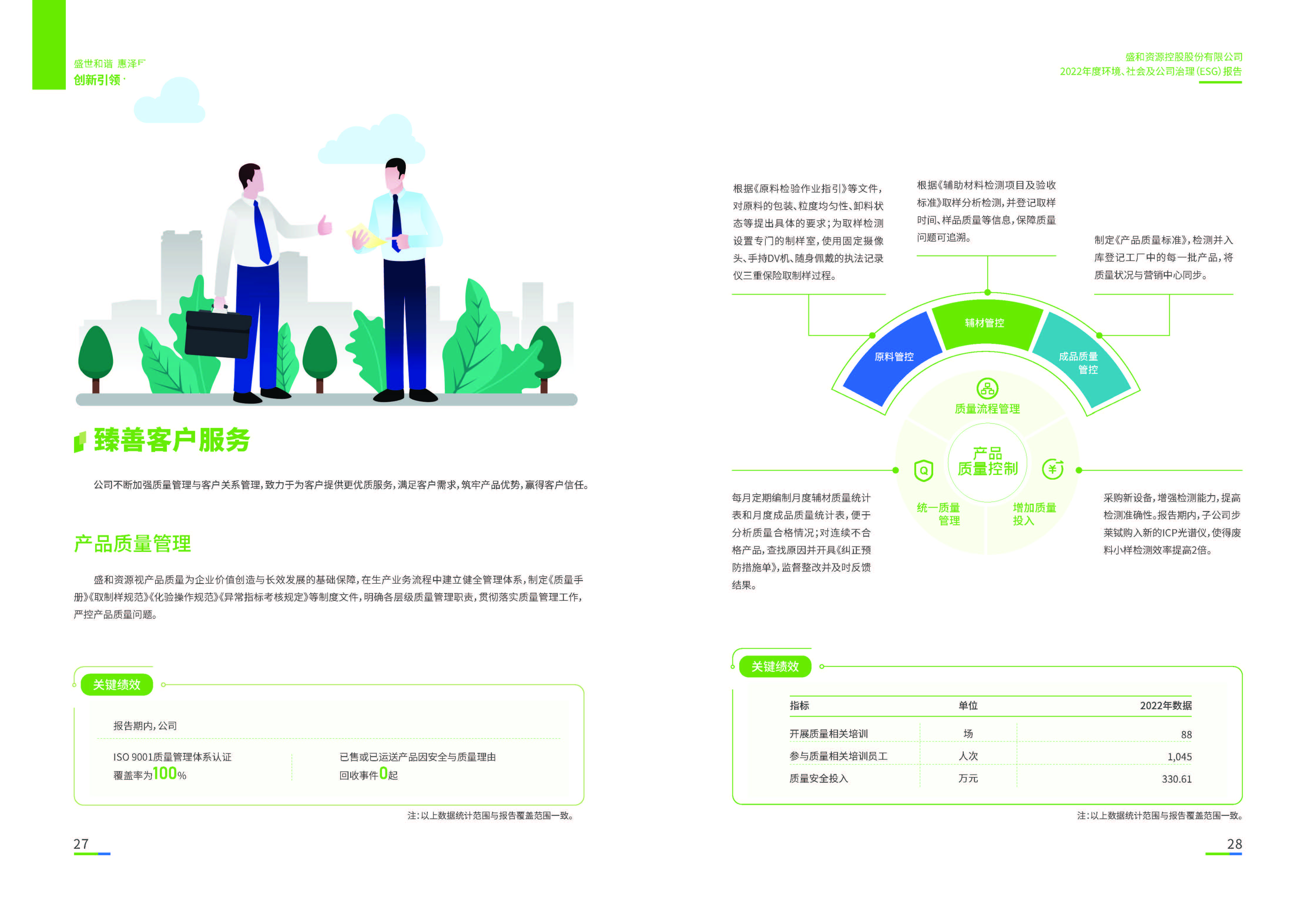 1.28圈网站资源：28圈网站资源2022年度环境、社会、公司治理（ESG）汇报_页面_15