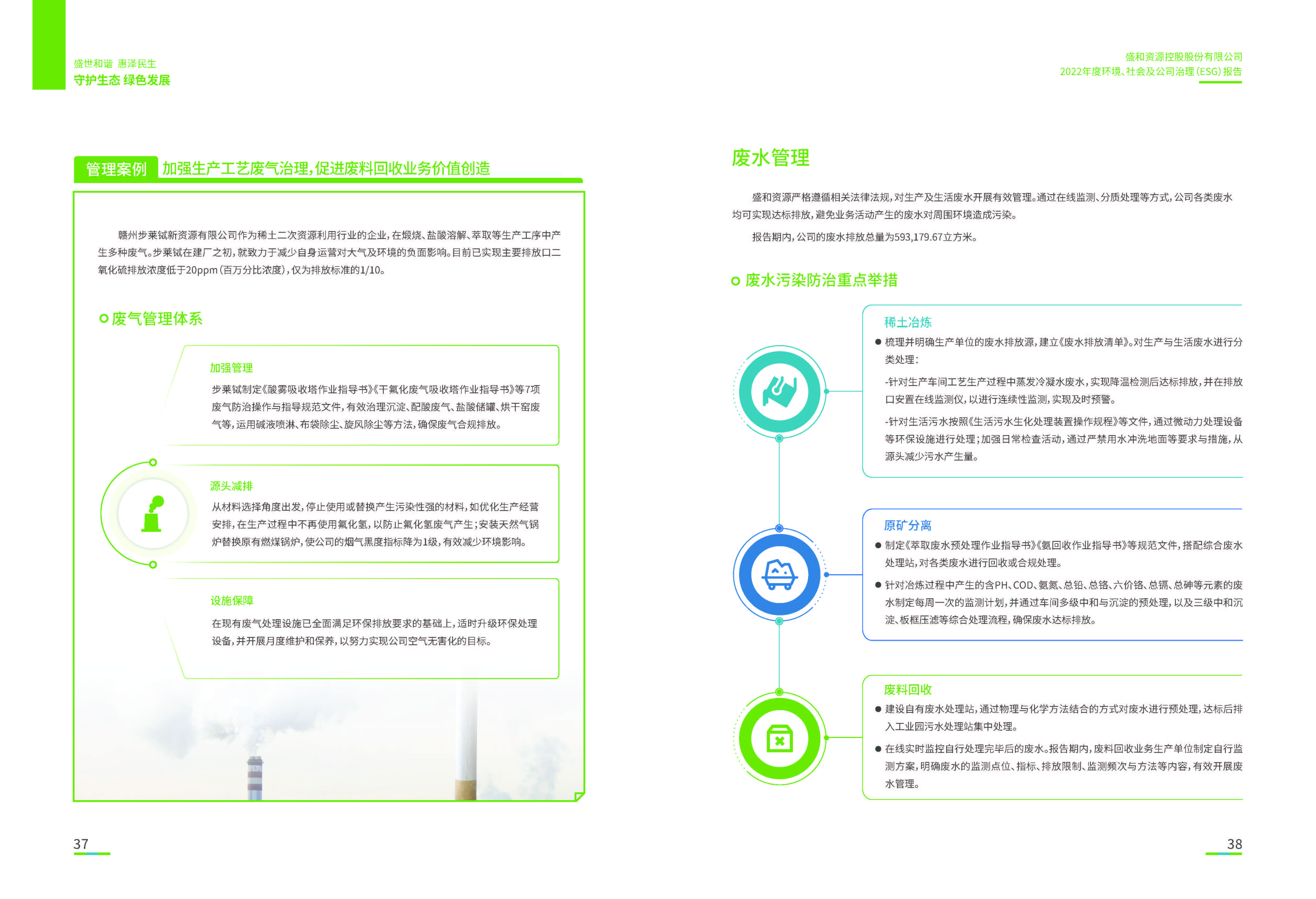 1.28圈网站资源：28圈网站资源2022年度环境、社会、公司治理（ESG）汇报_页面_20
