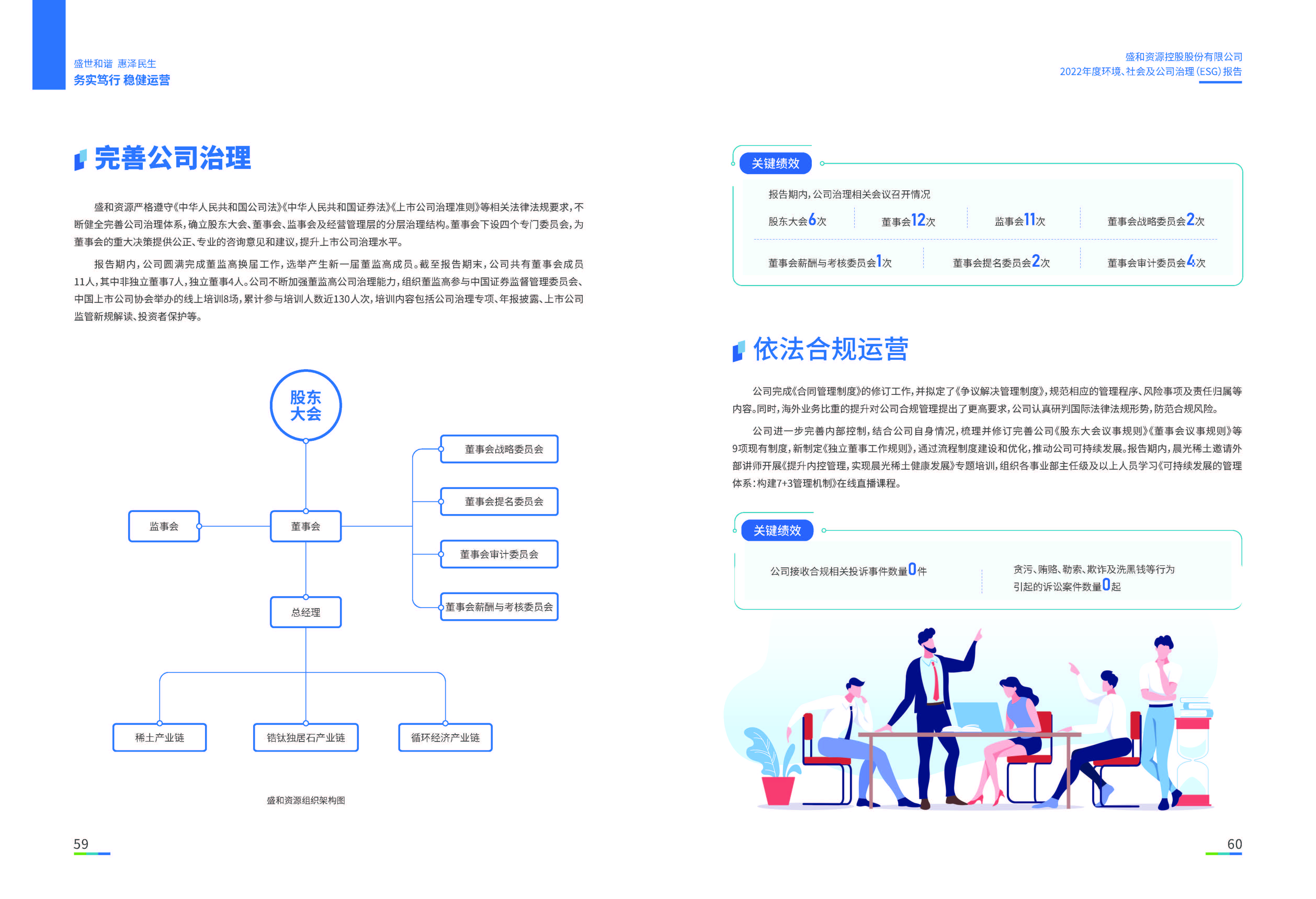 1.28圈网站资源：28圈网站资源2022年度环境、社会、公司治理（ESG）汇报_页面_31