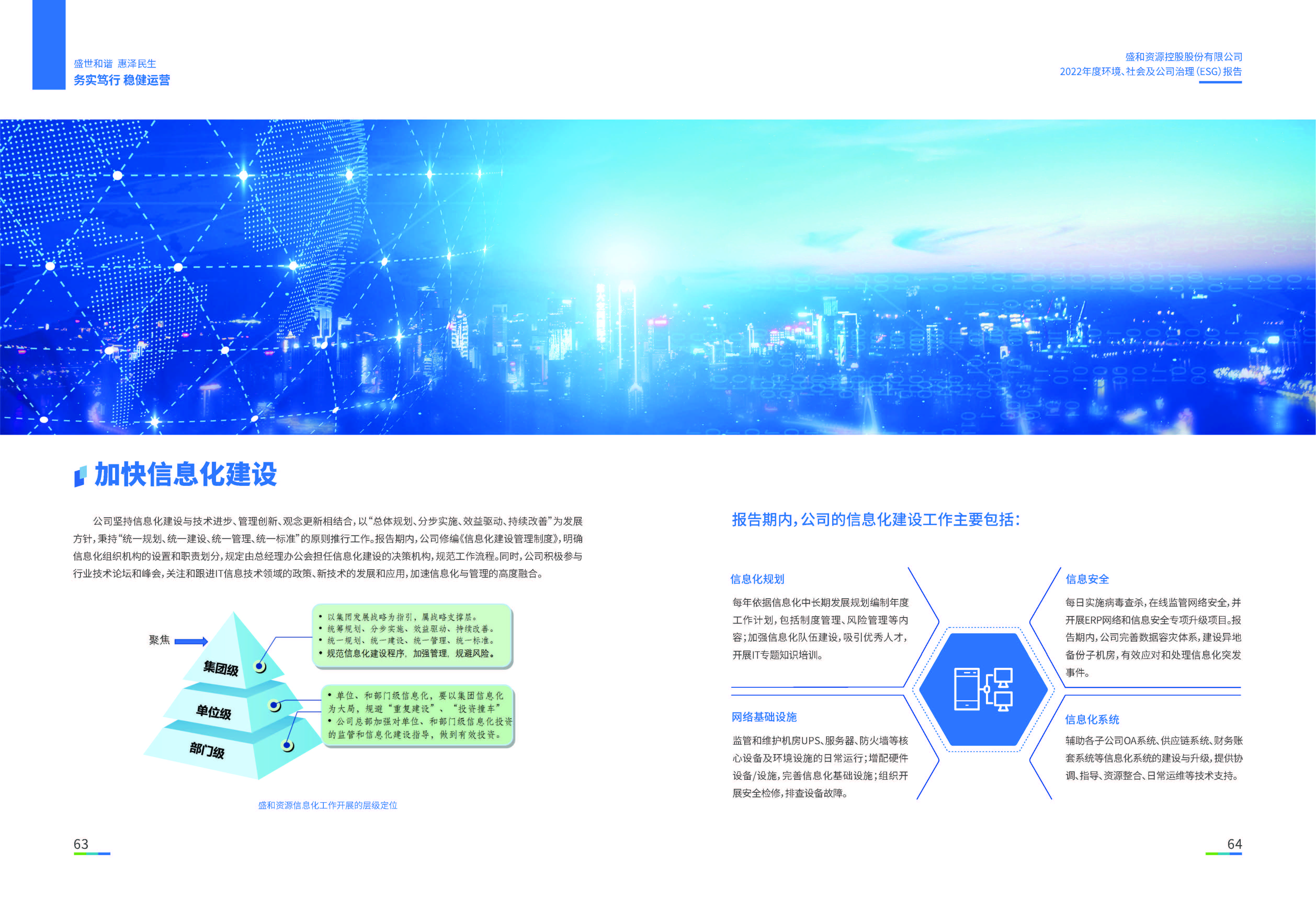 1.28圈网站资源：28圈网站资源2022年度环境、社会、公司治理（ESG）汇报_页面_33