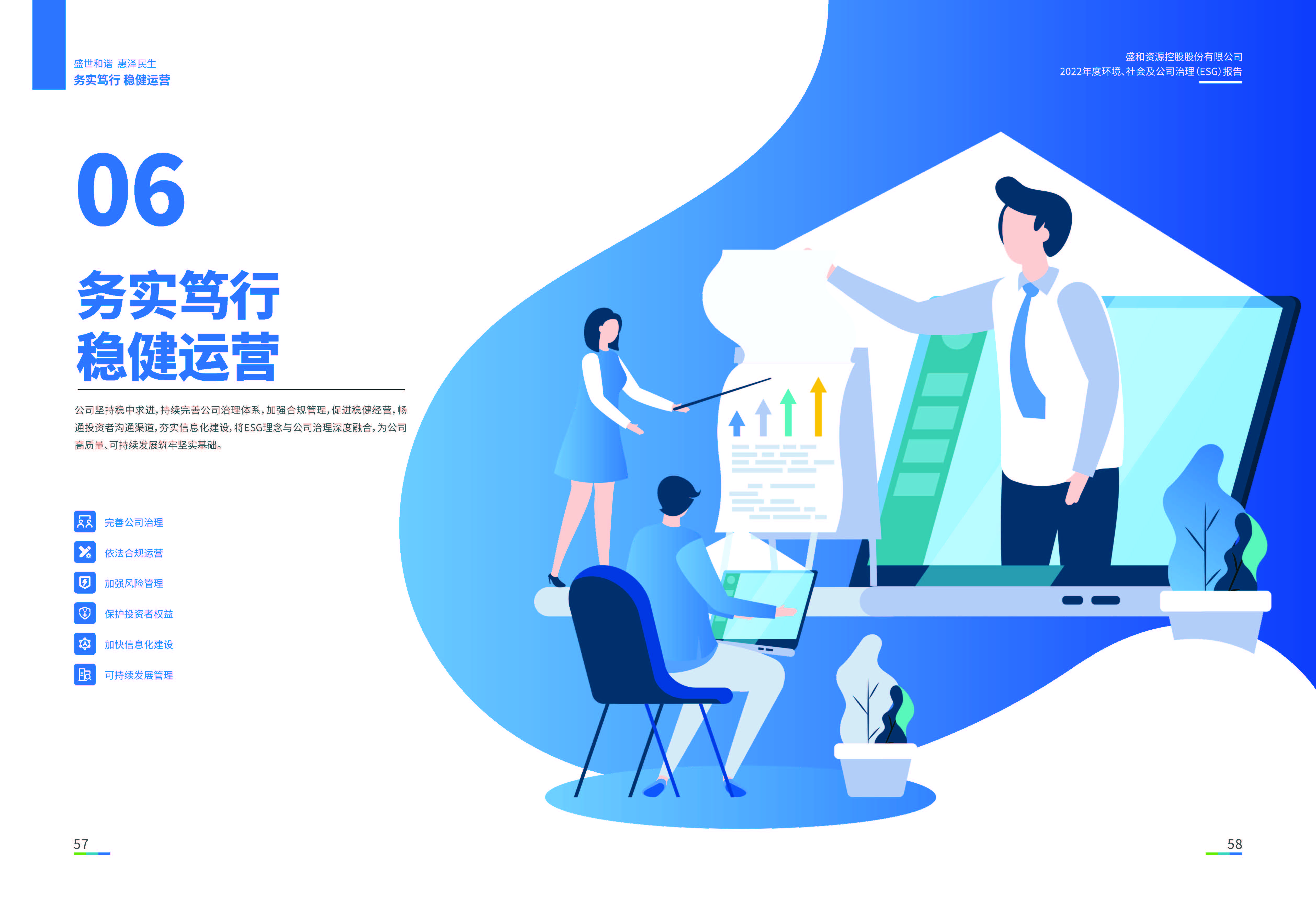 1.28圈网站资源：28圈网站资源2022年度环境、社会、公司治理（ESG）汇报_页面_30